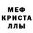 Метадон белоснежный Danik Prokop